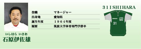 �Ό�
